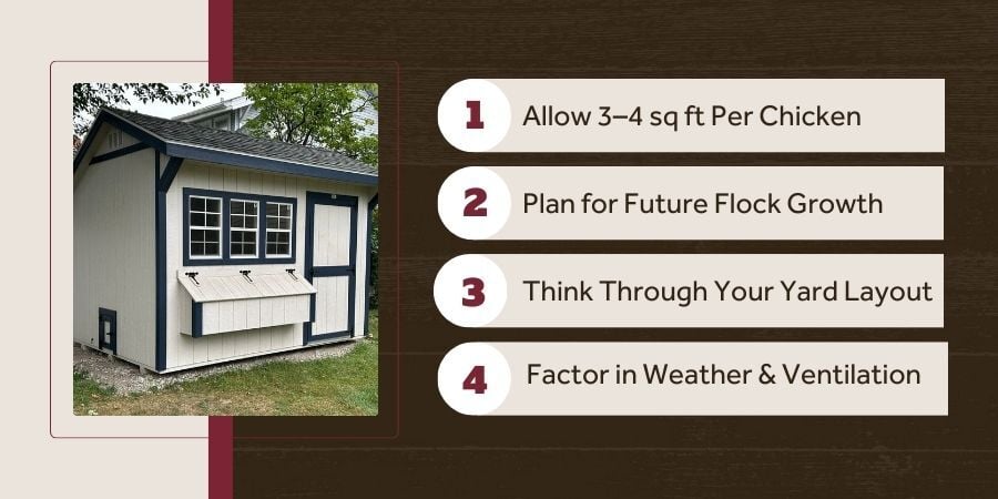 Blog_4TipsToHelpYouChooseACoopSize_900x450
