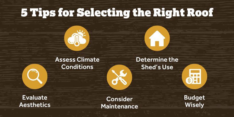 Blog_5 Tips for Selecting the Right Shed Roof_900x450
