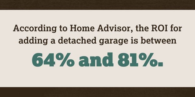 Blog_AddingDetachedGarageROI_900x450