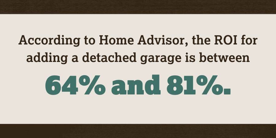 Blog_AddingDetachedGarageROI_900x450