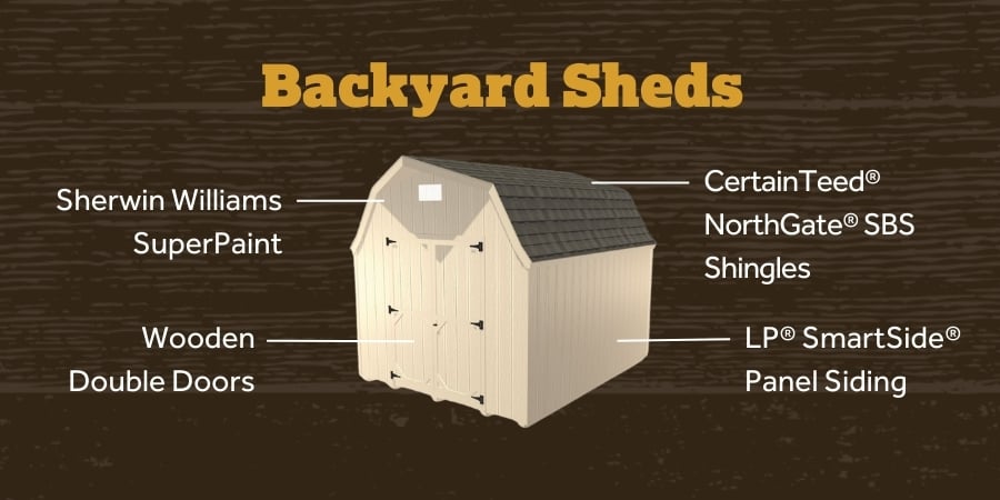 Blog_Backyard Shed Materials_900x450