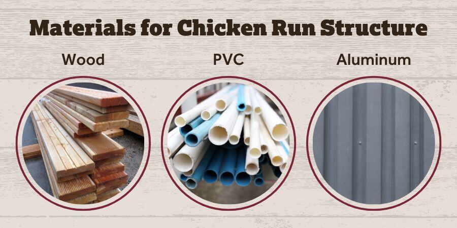 Blog_Coop Run Structure Materials_900x450
