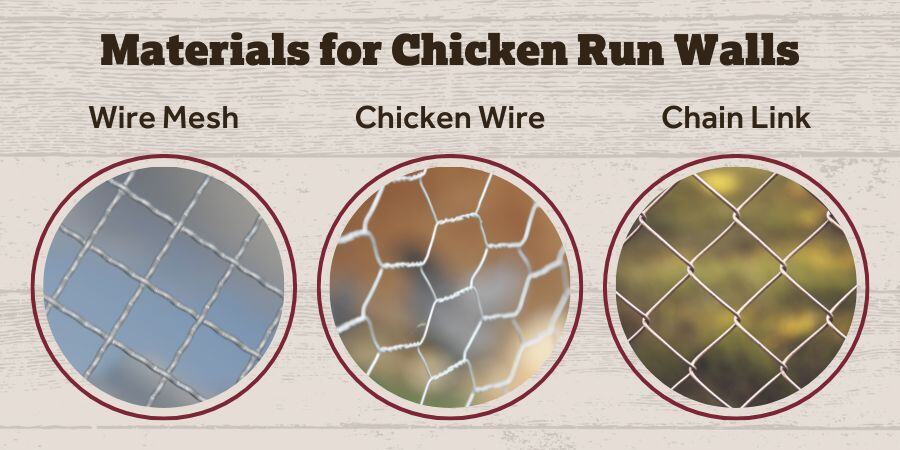 Blog_Coop Run Wall Materials_900x450