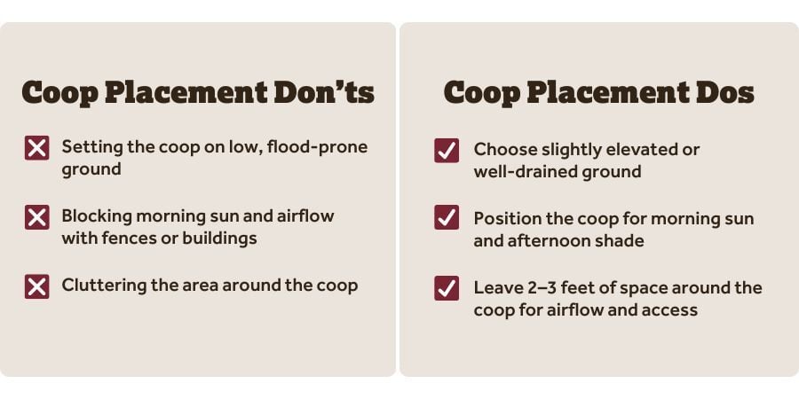 Blog_CoopPlacementDosAndDonts_900x450