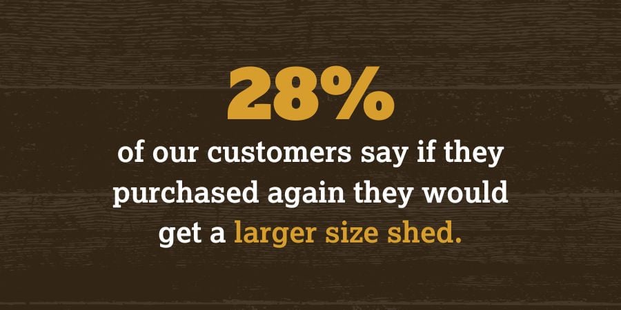 Blog_Customers Would Get Larger Shed_900x450