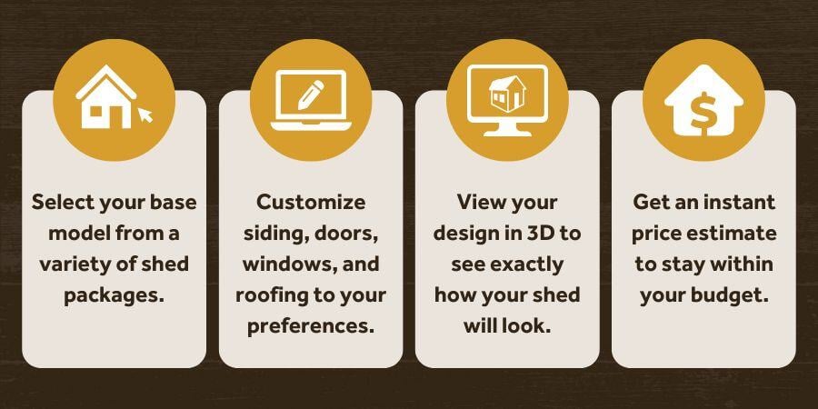 Blog_EasilyCustomizeYourShedWithThe3DConfigurator_900x450