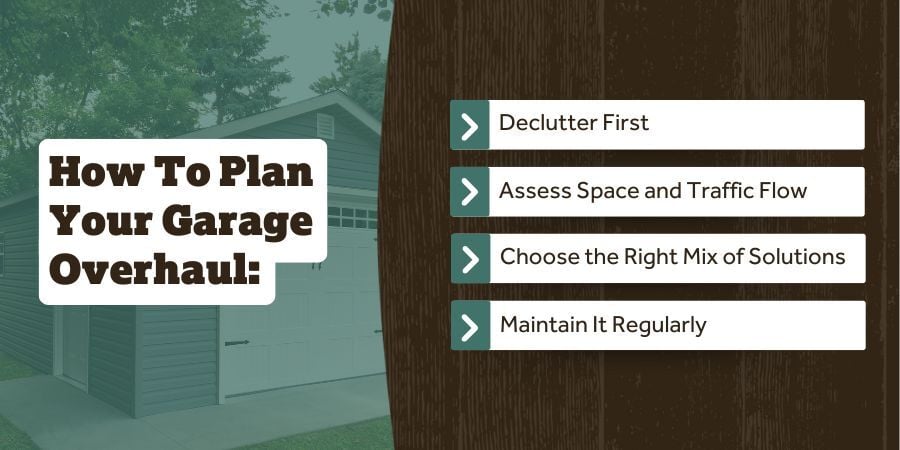 Blog_HowToPlanYourGarageOverhaul_900x450