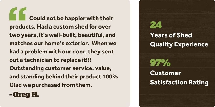 Blog_ReviewAndStat_900x450