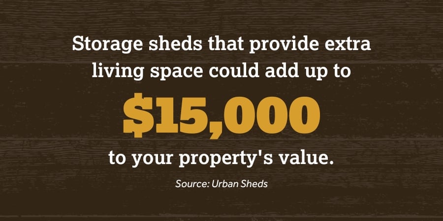 Blog_Shed Value Statistic_900x450