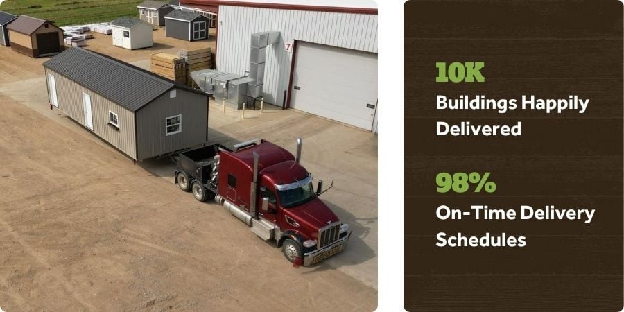 Blog_ShedDeliveryStats_900x450