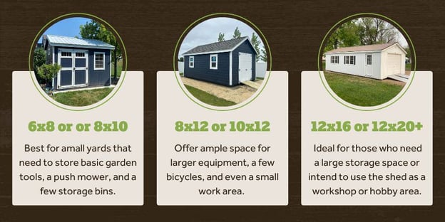Blog_StorageShedSizes_900x450