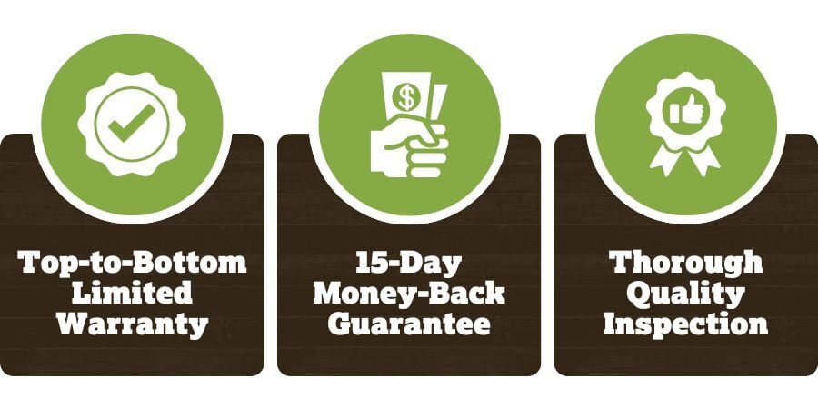 Blog_WarrentyAndMore_900x450