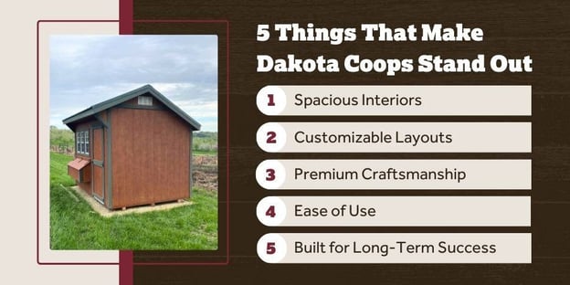 Blog_WhatMakesDakotaCoopsStandOut_900x450