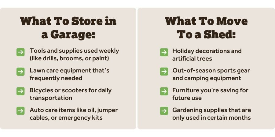Blog_WhatToStoreInAGarageAndWhatToMove_900x450