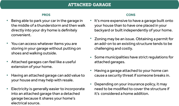 Attached Garage: Pros, Cons, and Price Points