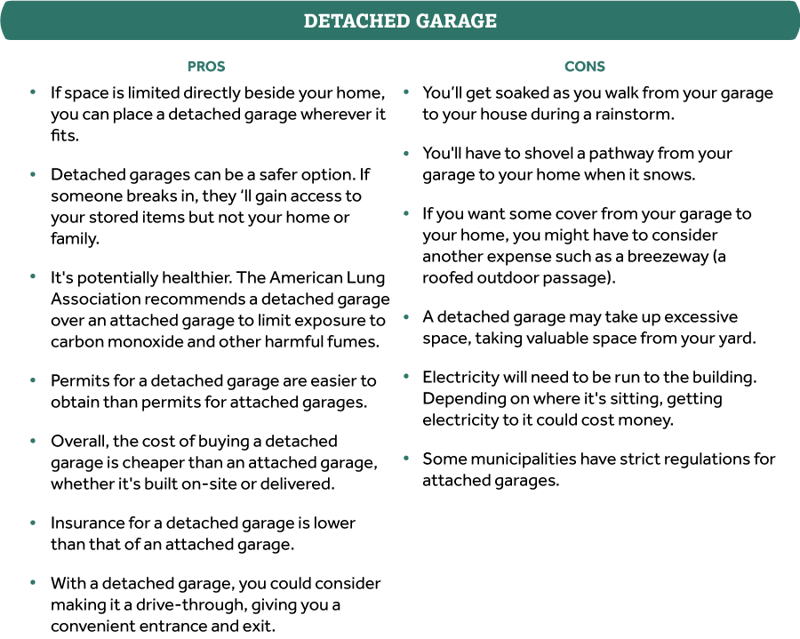 Detached Garage: Pros, Cons, and Price Points