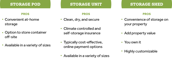 Content_ShedStorageComparison-Pros